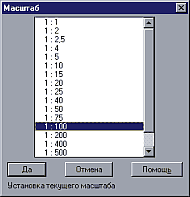 Рис.1. В СПДС GraphiCS введено понятие текущего масштаба для немасштабируемых элементов оформления