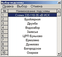 Рис. 5. Выбор страницы-подсхемы