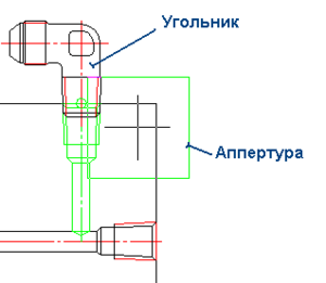 Нанесение угольника на проставленное отверстие