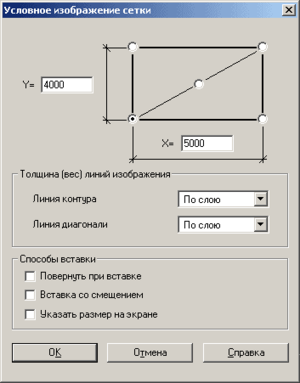 Рис. 2. Условное изображение сетки