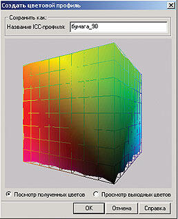 Рис. 8. Просмотр полученных цветов при создании цветового профиля