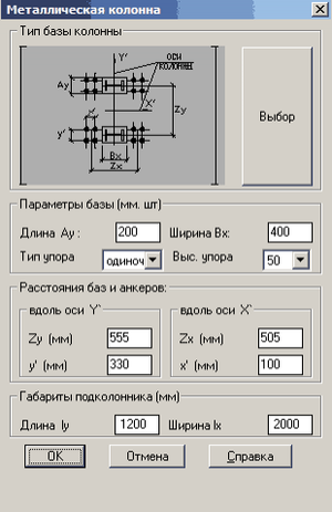 Рис. 3. Бокс «Металлическая колонна»