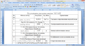 Результаты расчета анодов ЭХЗ морских причалов в MS Word