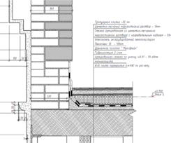 Пример оформления узла в Revit