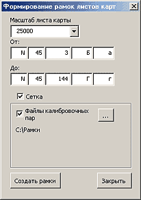 Рис. 6. Форма функции Рамки карт