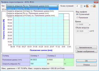 Мастер технологического режима. Задание профиля скорости впрыска