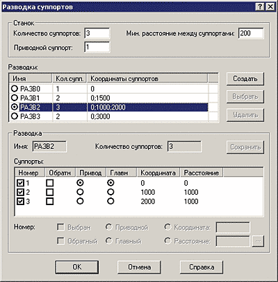Рис. 5. Задание разводки суппортов