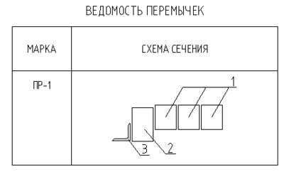 Рис. 38