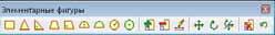 Панель Элементарные фигуры