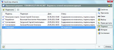 Рис. 2. Список подписей документа