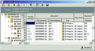 Рис. 2. Режим Связанные документы (полная входимость)