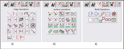 Инструментарий для операций с геометрией: а) ребрами, б) поверхностями, в) телами