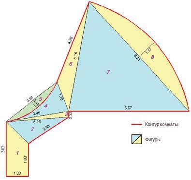 Разбивка контура на элементарные фигуры