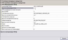 Настройки УГО оборудования СКУД