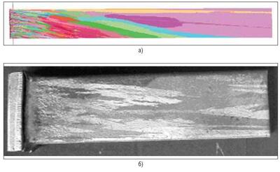 Рис. 7. Моделирование зеренной структуры: а) результаты расчета в модуле CAFE; б) фотография опытного образца