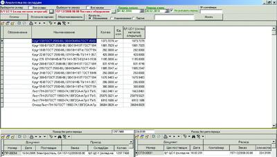 Рис. 9. Интерфейс, позволяющий получать всю необходимую аналитику по складам и заказам в «одном окне»