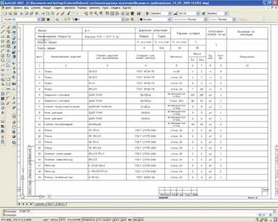 Фрагмент ведомости трубопроводов, сгенерированной в AutoCAD