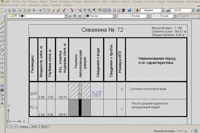 Инженерно-геологическая колонка.