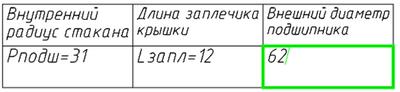 Рис. 22. Активация режима быстрого редактирования таблицы