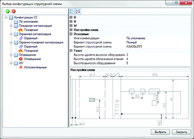 nanoCAD ОПС 3.0. Настройки конфигураций структурной схемы