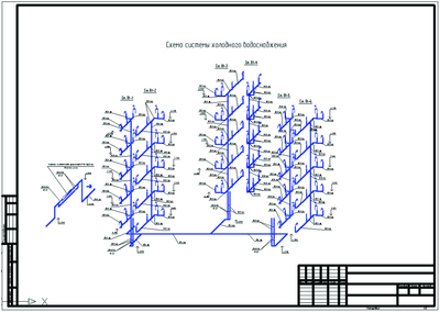Схема системы холодного водоснабжения