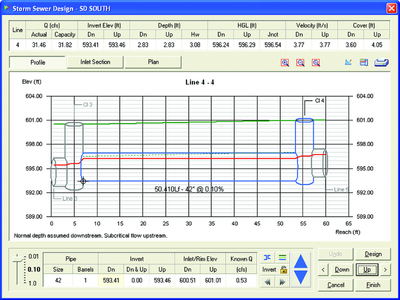 Расчетное окно Hydraflow Storm Sewers