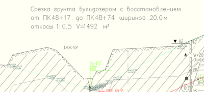 Рис. 29. Расчет срезки (подсыпки)