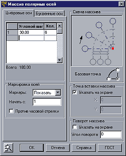 Рис.3. Массив полярных осей