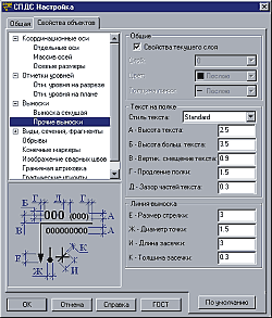 Рис.12б. Настройка обозначений в СПДС GraphiCS