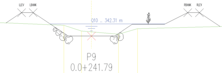 Пример поперечного очертания с данными HEC-RAS