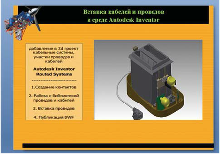 Рис. 4. Моделирование вставки кабелей и проводов в тостер