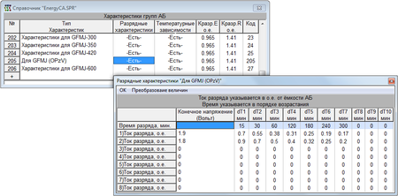Рис. 4. Справочник «Характеристики АБ» и «Разрядные характеристики»
