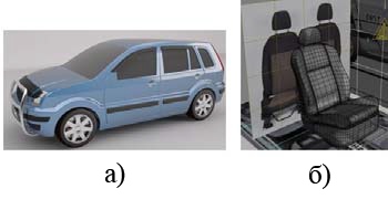 Рис. 5. ЦП тюнинга автомобиля: а - экстерьера, б - сиденья (фрагмент магистерской диссертации студентов НГТУ)