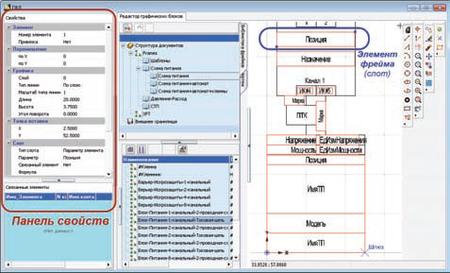 Рис. 6. Панель свойств в графическом редакторе
