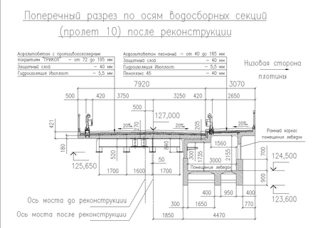 Поперечный разрез водосбросной секции после реконструкции