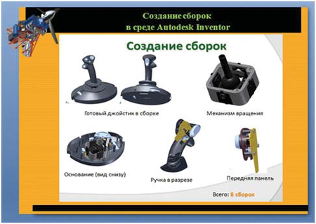 Рис. 8. Создание моделей сборок джойстика