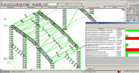 Рис. 8. Фрагмент модели SСAD с отображением максимальных коэффициентов использования и диаграммы факторов в наиболее нагруженном элементе ригеля