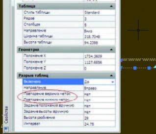 Рис. 9. Колонтитулы в AutoCAD (a) и nanoCAD (b): два против шести