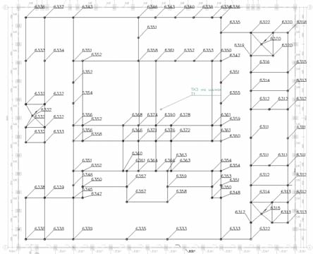 Рис. 12. Потенциалы (В) узлов ЗУ при однофазном КЗ в сети 110 кВ на Т1