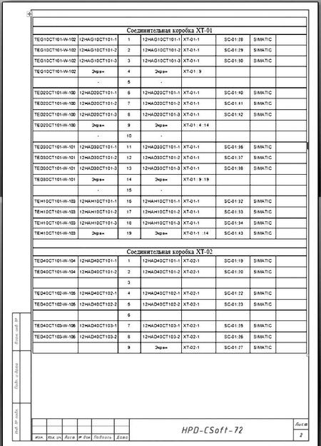 Рис. 14. Фрагмент документа Таблица соединений, соединительные коробки ХТ-01, ХТ-02