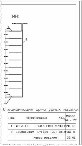 Рис. 16. Некорректное отображение при открытии на другом компьютере