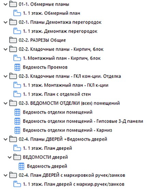 Рис. 19. Систематизация и заполнение папок в Карте Вида в файле-шаблоне для одноэтажного проекта