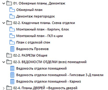 Рис. 20. Систематизация и заполнение папок в Карте Вида в файле-шаблоне для многоэтажного проекта