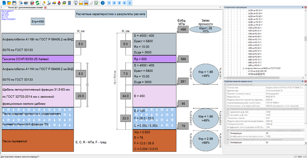 Рис. 3. Результат расчета конструкции дорожной одежды отображается в рабочем окне