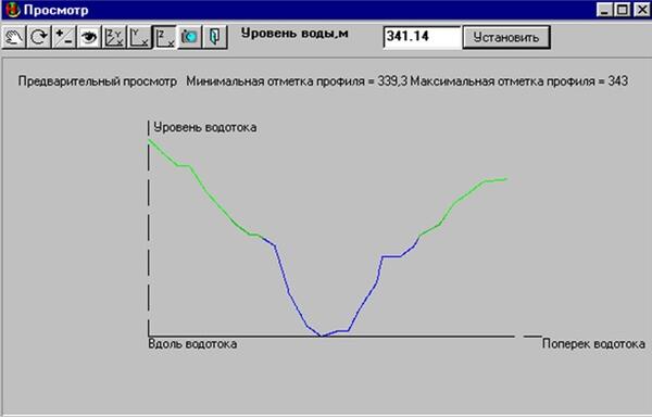 Рис. 2. Предварительный просмотр результатов ввода первичных данных, который служит для ориентировки в том, какой профиль закреплен за указанным в списке морфостворов, а также для визуального контроля исходных данных. Окно имеет ряд сервисных команд для получения изображений морфоствора в различных проекциях и сохранения их в формате BMP