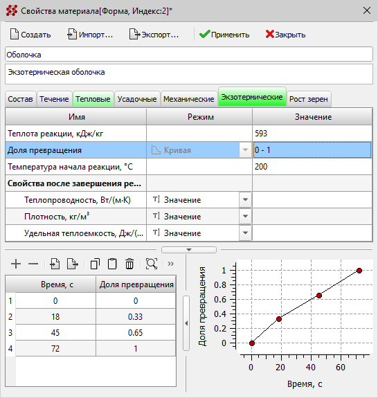 СКМ ЛП «ПолигонСофт» 2023.0. Новая вкладка Экзотермические в редакторе Свойства материала