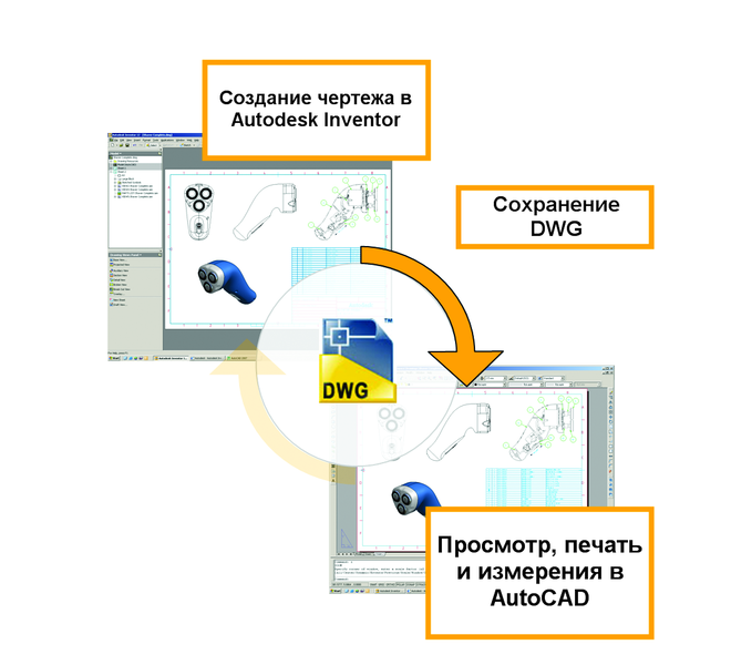 Сохранение в формате DWG