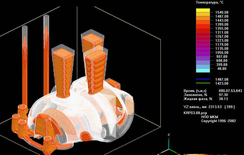 Распределение поля температур при кристаллизации крупногабаритной корпусной отливки (ОАО Старооскольский металлургический комбинат)