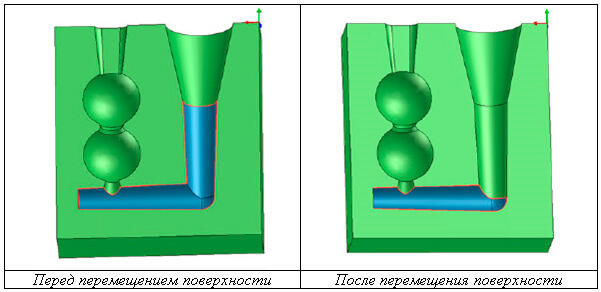 ProCAST/Visual-Mesh. Управление сквозной сшивкой поверхностей