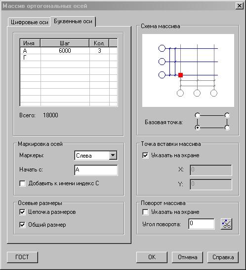 Рис. 3. Массив ортогональных осей